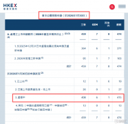 这些产品被应用于多个领域